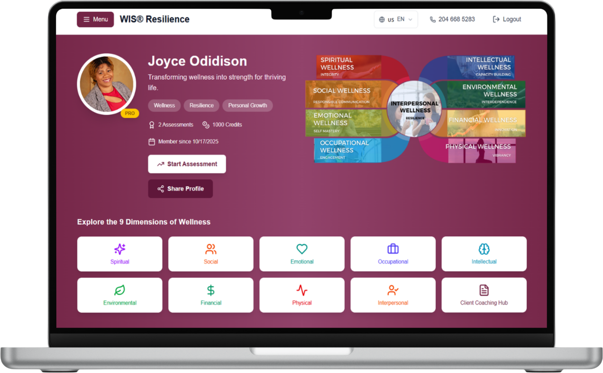 WIS®RQ Resilience Experience platform graphic